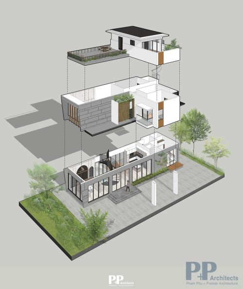 Mặt bằng thiết kế villa biệt thự Nha Trang: 7 nguyên tắc để không gian rộng nhưng không rời rạc 4 Mặt bằng thiết kế villa biệt thự Nha Trang qua mô hình phân tầng kiến trúc và không gian sử dụng